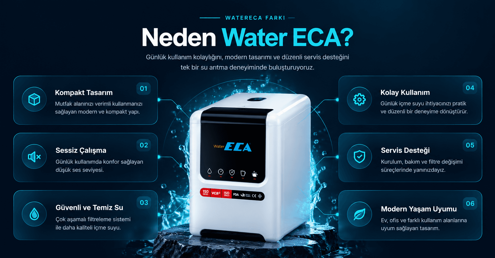 Neden Water ECA - su arıtma cihazı özellikleri